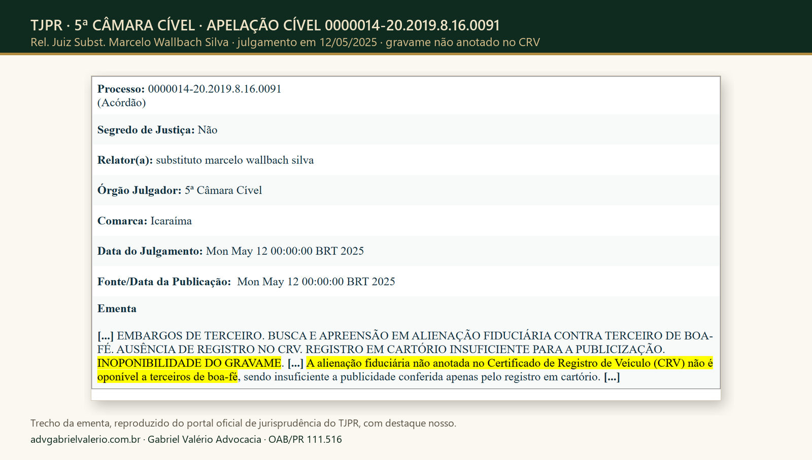 Trecho da ementa: TJPR, 5ª CÂMARA CÍVEL, APELAÇÃO CÍVEL 0000014-20.2019.8.16.0091. Gravame não anotado no CRV.